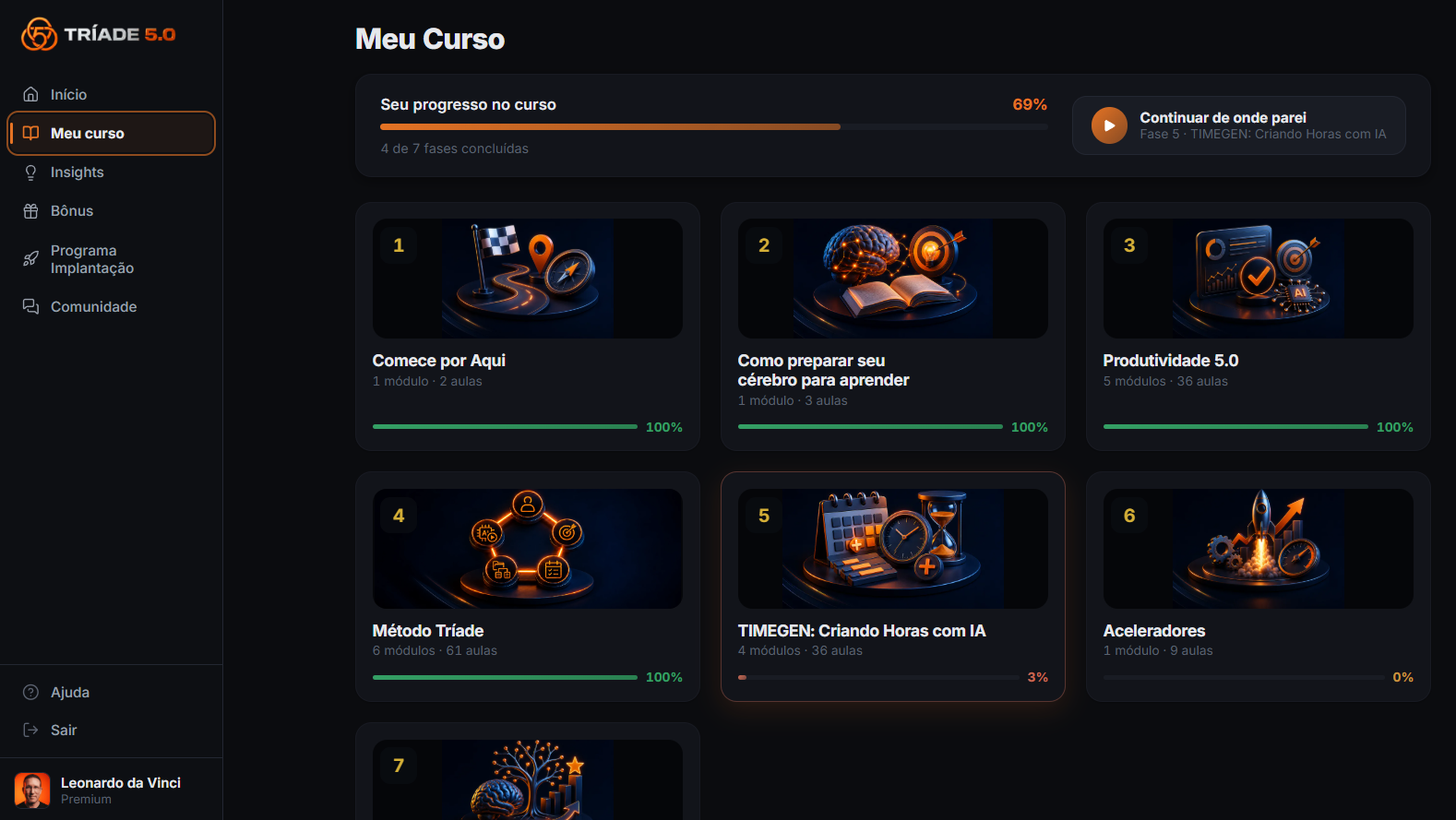 Plataforma Tríade 5.0: aulas por fase, progresso no curso e acesso para continuar de onde parou.